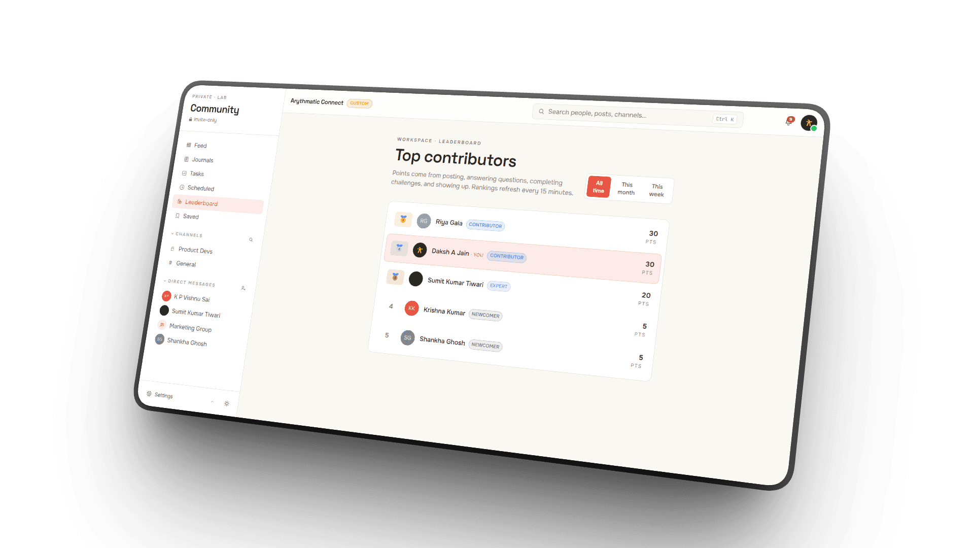 Arythmatic Community leaderboard
