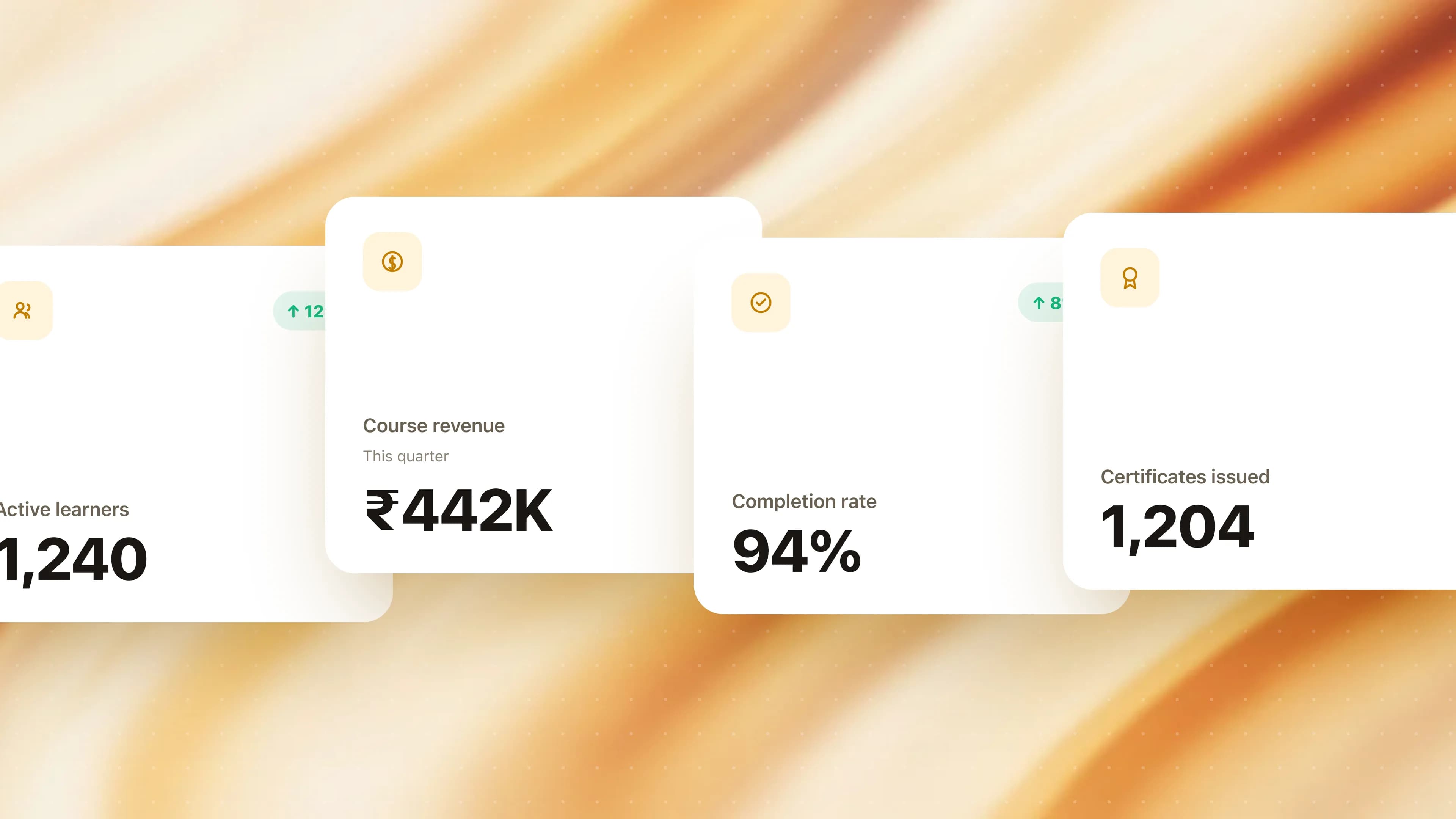 Example Arythmatic dashboard metrics: active learners, course revenue, completion rate and certificates issued