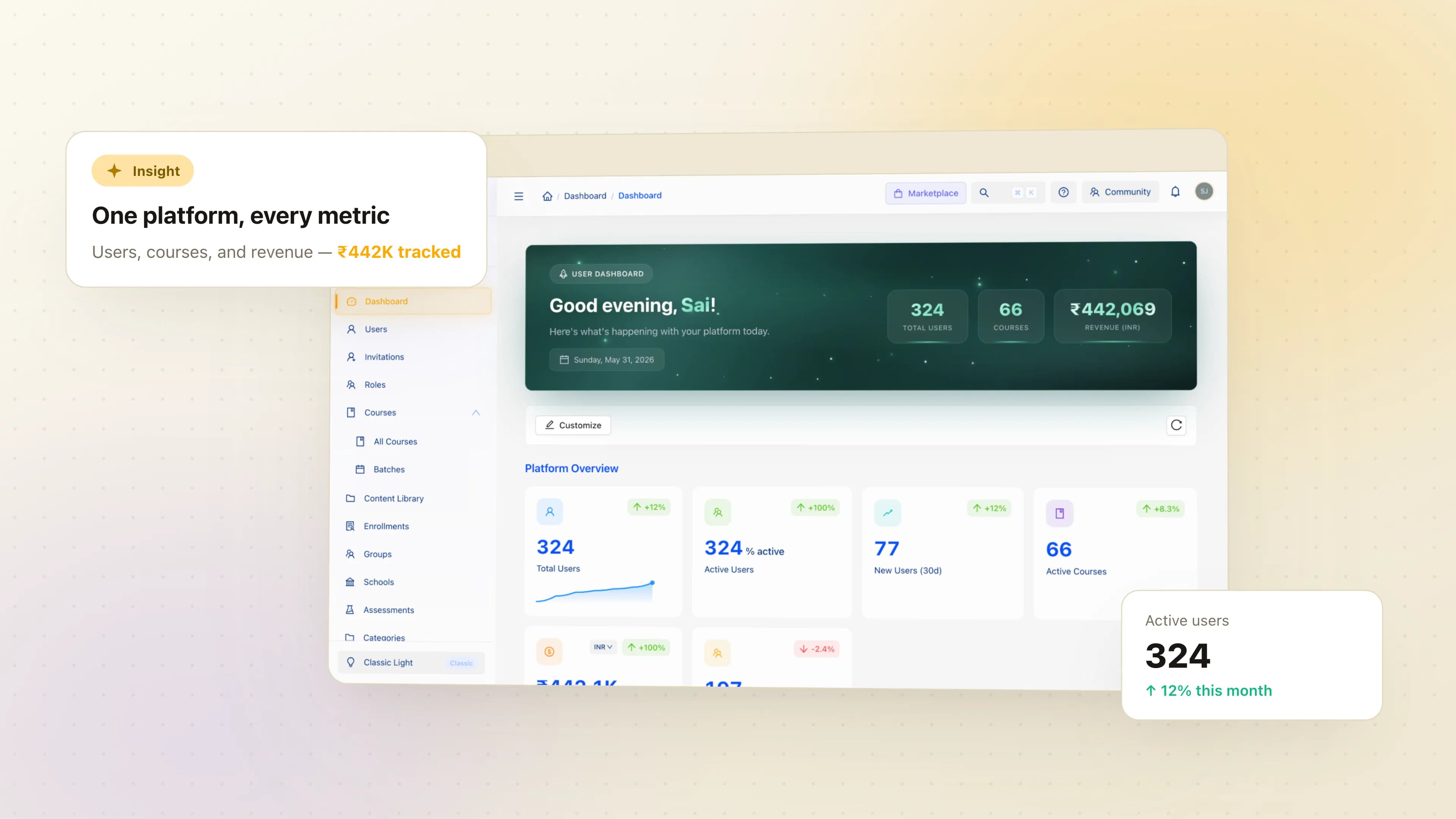 Arythmatic academy builder dashboard