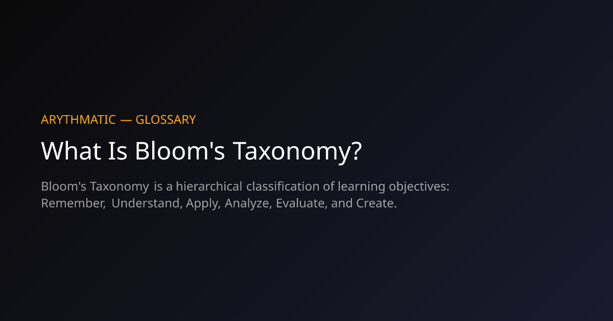What Is Bloom's Taxonomy? — Definition, Benefits & Examples | Arythmatic